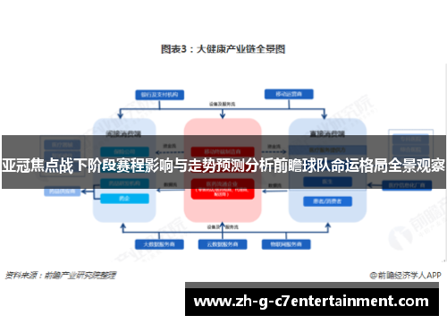 亚冠焦点战下阶段赛程影响与走势预测分析前瞻球队命运格局全景观察