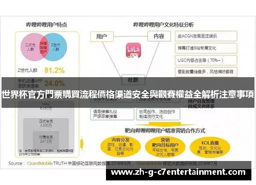 世界杯官方門票購買流程價格渠道安全與觀賽權益全解析注意事項