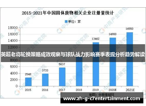 英超老将轮换策略成效观察与球队战力影响赛季表现分析趋势解读