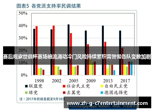 赛后观察世俱杯赛场暗流涌动冷门风险持续累积需警惕各队变数加剧