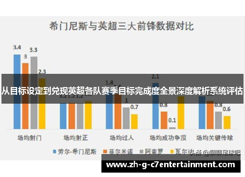 从目标设定到兑现英超各队赛季目标完成度全景深度解析系统评估