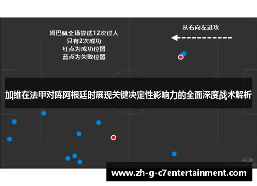 加维在法甲对阵阿根廷时展现关键决定性影响力的全面深度战术解析