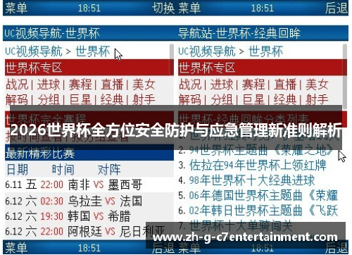 2026世界杯全方位安全防护与应急管理新准则解析