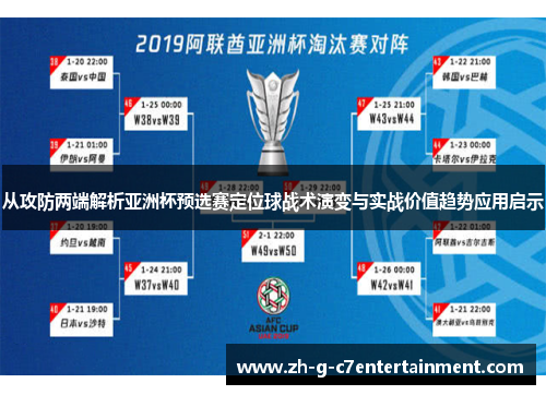 从攻防两端解析亚洲杯预选赛定位球战术演变与实战价值趋势应用启示