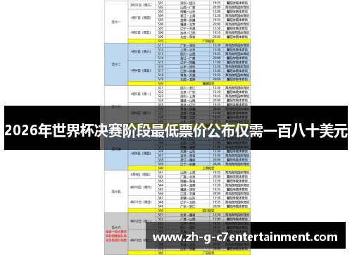 2026年世界杯决赛阶段最低票价公布仅需一百八十美元 2026年世界杯决赛阶段最低票价公布仅需一百八十美元