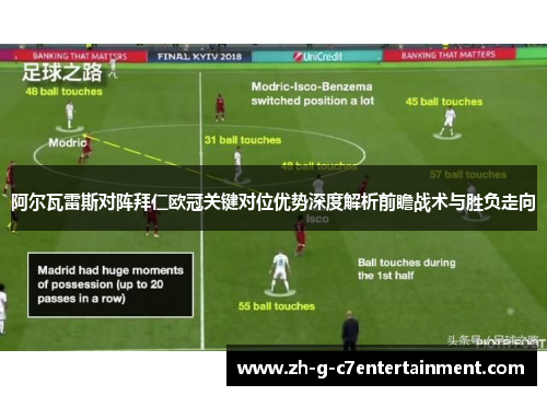阿尔瓦雷斯对阵拜仁欧冠关键对位优势深度解析前瞻战术与胜负走向