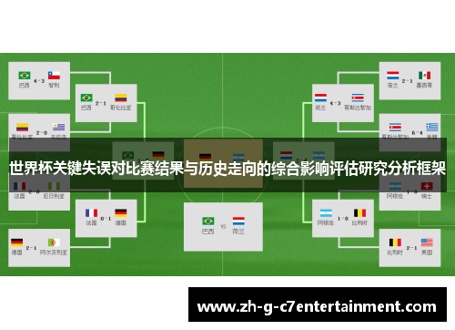世界杯关键失误对比赛结果与历史走向的综合影响评估研究分析框架