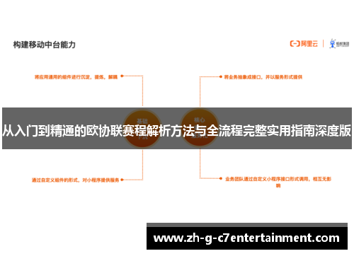 从入门到精通的欧协联赛程解析方法与全流程完整实用指南深度版