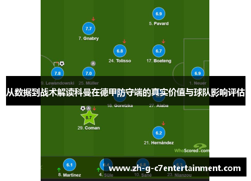 从数据到战术解读科曼在德甲防守端的真实价值与球队影响评估