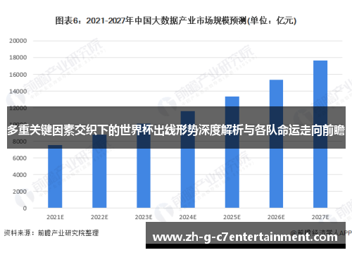 多重关键因素交织下的世界杯出线形势深度解析与各队命运走向前瞻