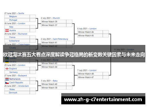 欧冠淘汰赛五大看点深度解读争冠格局的新变数关键因素与未来走向