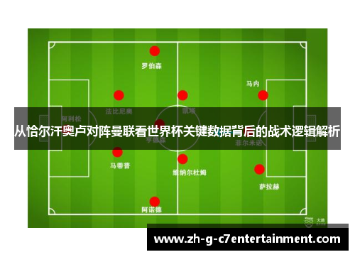 从恰尔汗奥卢对阵曼联看世界杯关键数据背后的战术逻辑解析 从恰尔汗奥卢对阵曼联看世界杯关键数据背后的战术逻辑解析