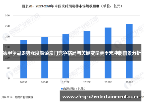 德甲争冠走势深度解读豪门竞争格局与关键变量赛季末冲刺前景分析