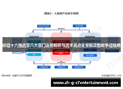 欧冠十六强战罢八大豪门走势解析与战术亮点全景解读前瞻争冠格局 欧冠十六强战罢八大豪门走势解析与战术亮点全景解读前瞻争冠格局
